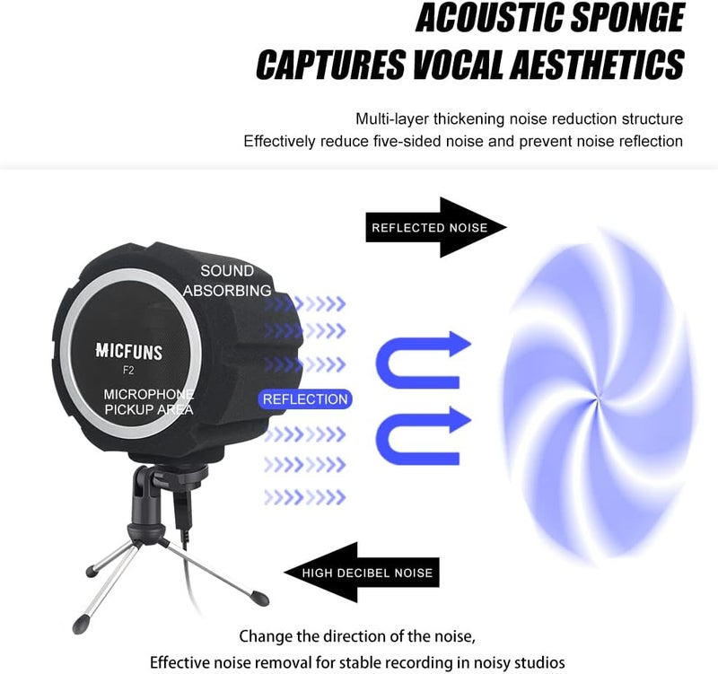 micfuns F2 Professional Microphone Windscreens Pop Filter, Acoustic Filter for 45mm-60mm Recording Studios Microphones, Sound-Absorbing Foam That Reduces Noise and Reflections(Black - Image 2